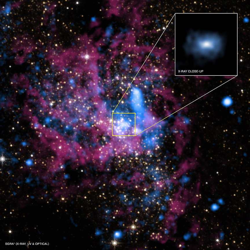 Milky Way's Giant Black Hole Spits Out Its Food